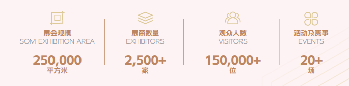 餐饮界 餐饮新媒体