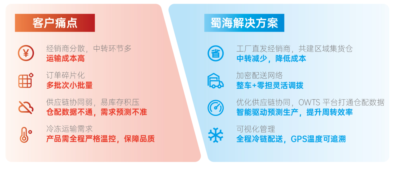 图1.png